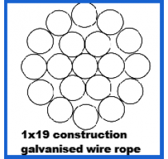 2mm 1x19 Galvanized Wire Rope (1m Length)