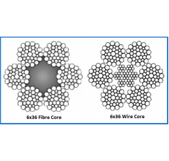 8mm 6x36 Galvanised Wire Rope - Wire or Fibre Core