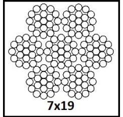 2.5mm 7x19 Stainless Steel Wire Rope 