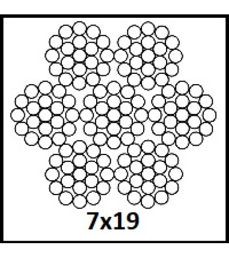 2.5mm 7x19 Stainless Steel Wire Rope 