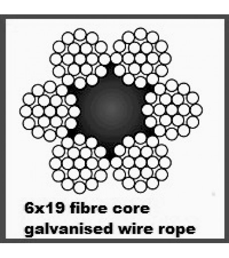 8mm 6x19 Galvanised Wire Rope 8mm 6x19 Galvanised Wire Rope